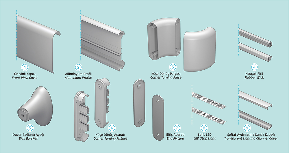 nc153 L Handrail Wall Protection Barrier