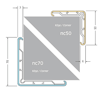 nc50 / nc70 Corner Protection Barrier