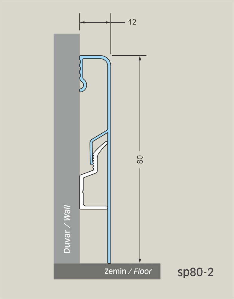 sp80-2 baseboard